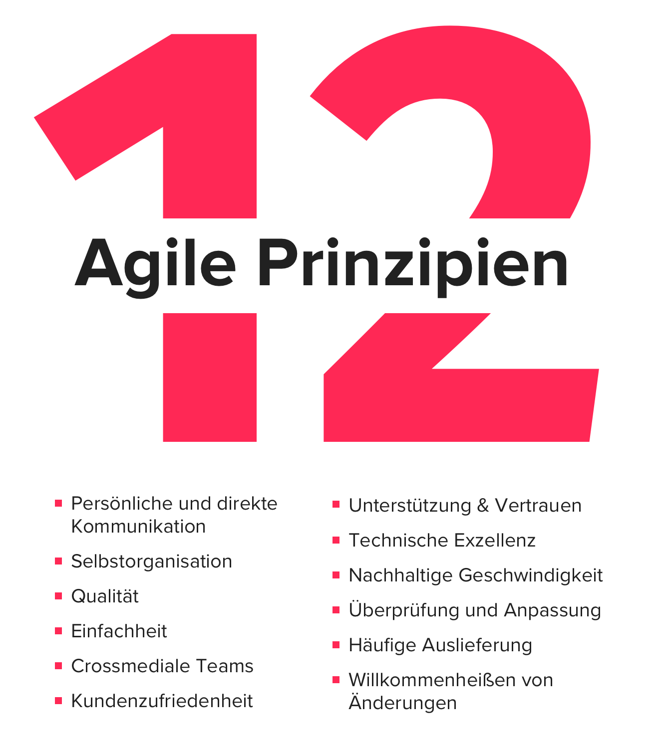 agilie-prinzipien überwegs